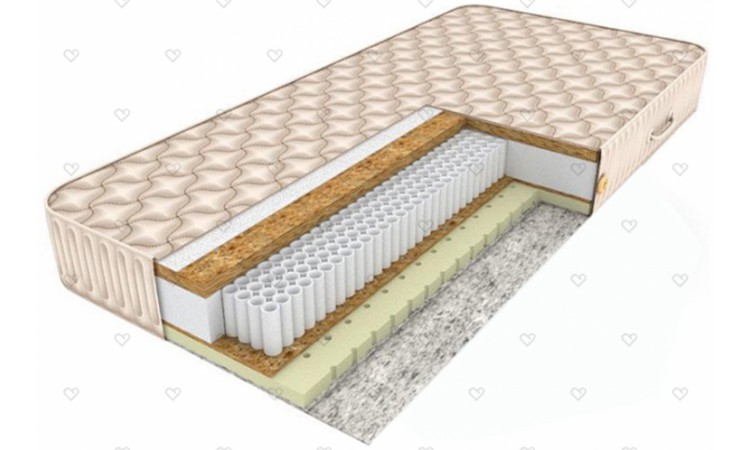 Оптима ТФК матрас